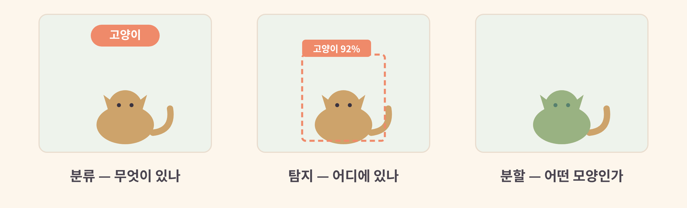 body-2