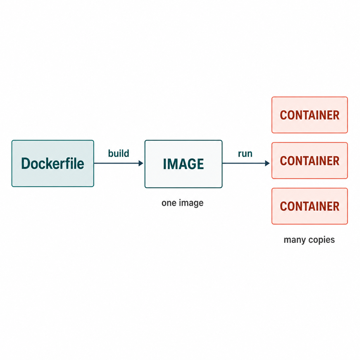 diagram-image-container